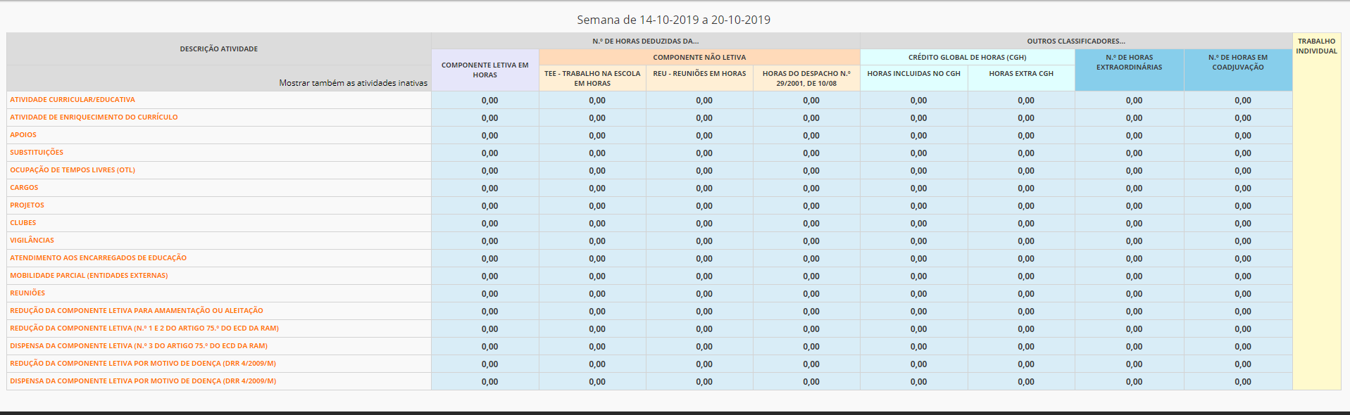 Atividades